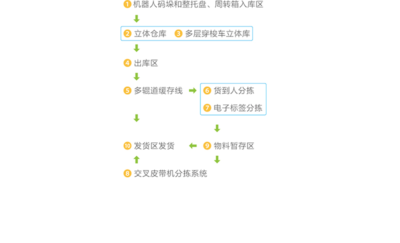 2017-迦南企業(yè)畫(huà)冊-最終修改版轉曲(16K).jpg